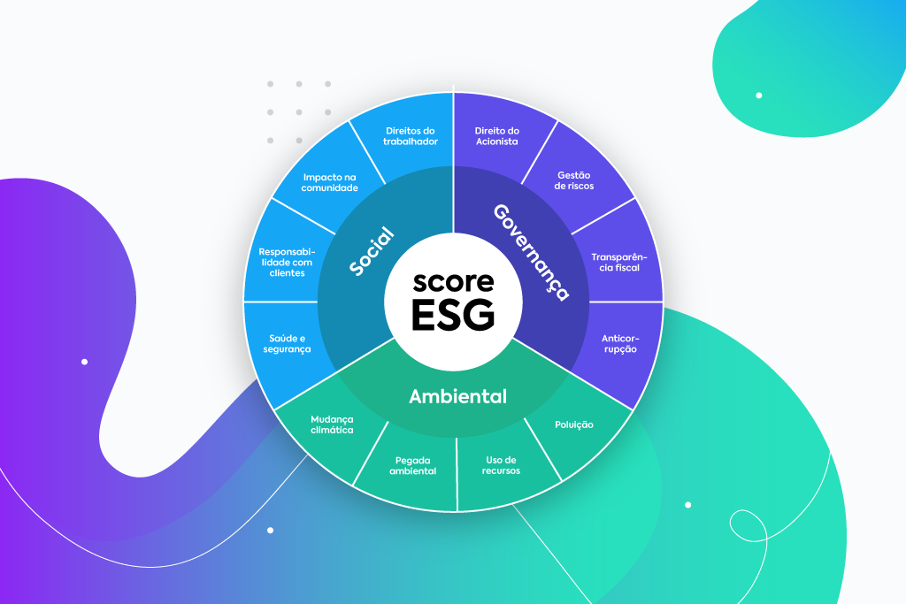 ndices-esg-saiba-o-que-s-o-e-como-funcionam-os-esg-index